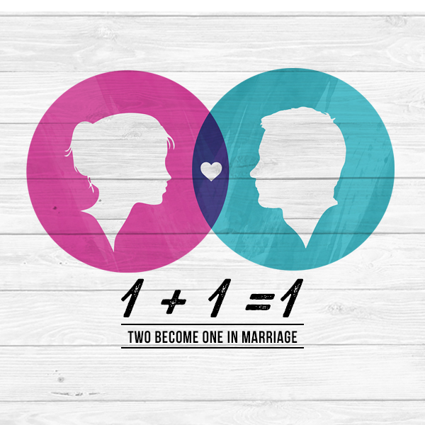 One Plus One Equals One Wk 3 Access Church One Plus One Equals One Wk 3 Access Church